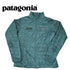 patagonia-jackets-pack-vintage